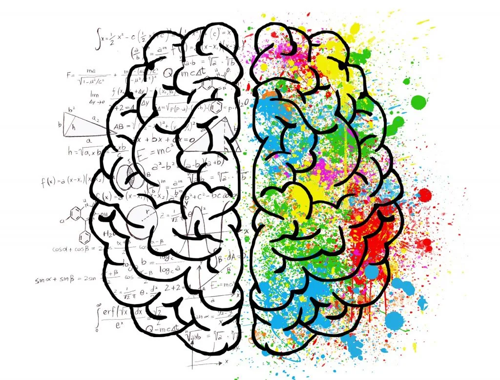 Free Personality Test