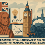 UK Innovation Heritage