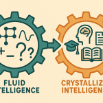 Two interconnected gears representing fluid intelligence (with abstract symbols) and crystallized intelligence (with knowledge symbols like a book and lightbulb).